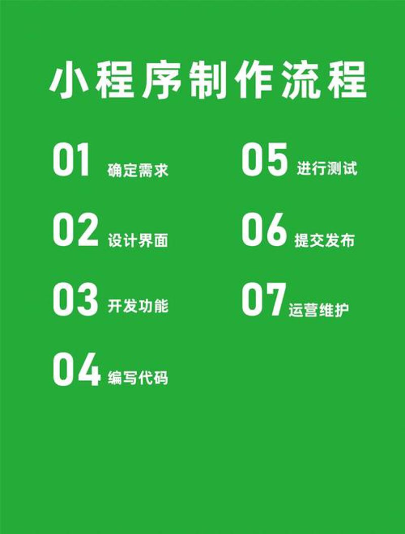 天门小程序开发：轻松构建移动应用的小助手
